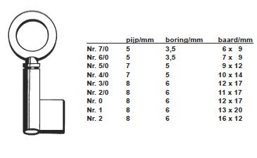 Afbeelding van Hangslotsleutel Art. 17 4/0