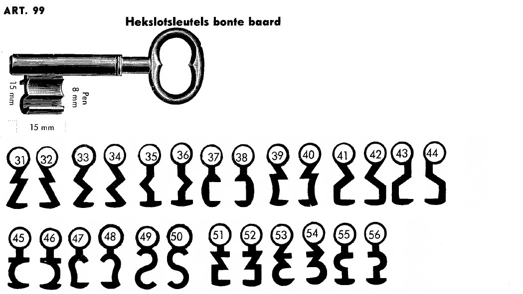 Afbeelding van Klaviersleutel art. 99 /40