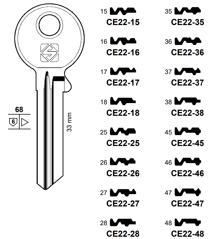 Afbeelding van Silca Cilindersleutel brass CE22-15