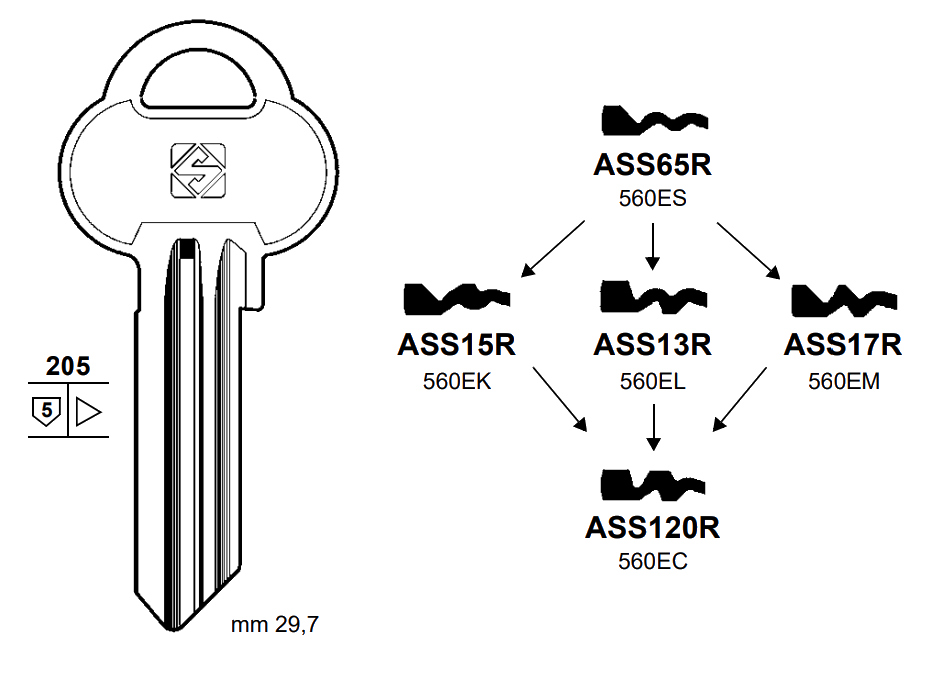 Afbeelding van Silca Cilindersleutel staal ASS65R
