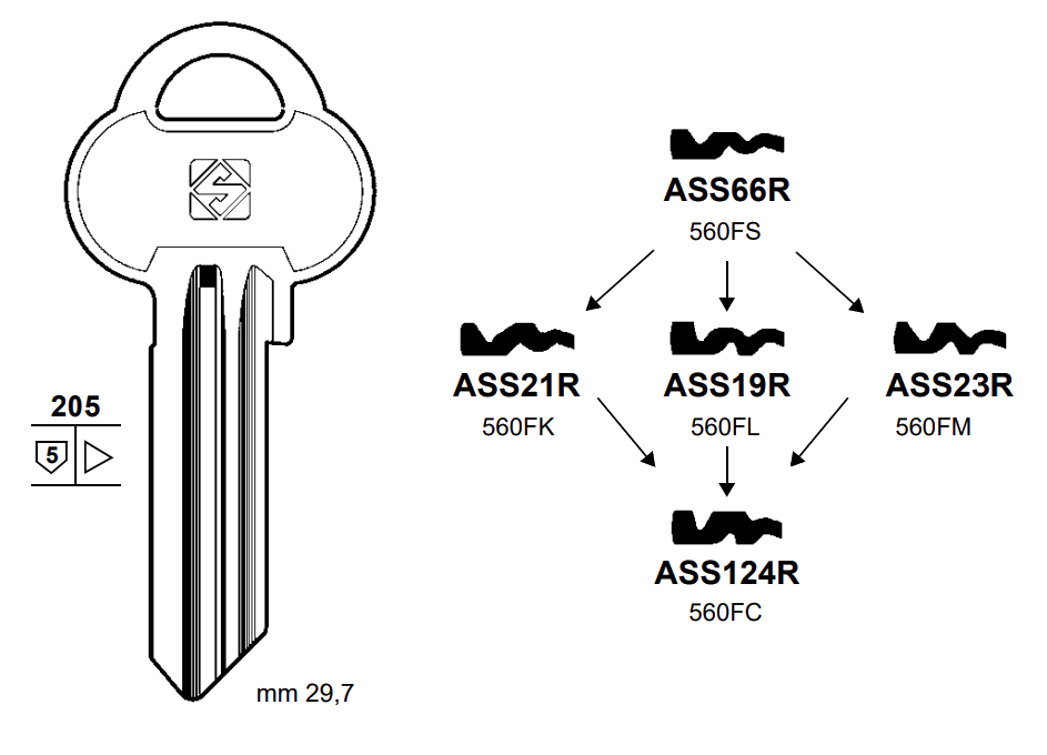 Afbeelding van Silca Cilindersleutel brass ASS66R