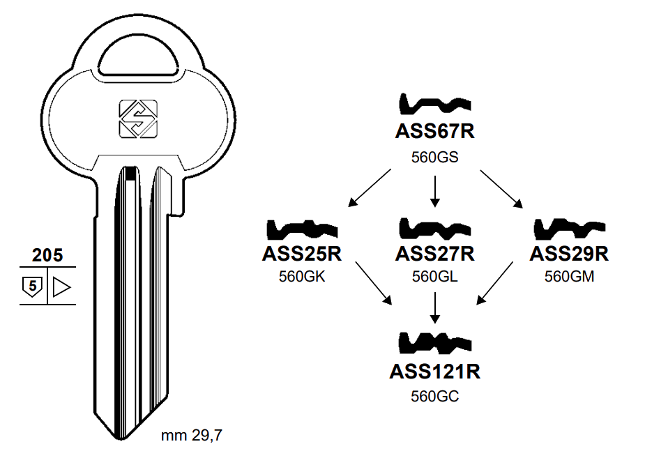 Afbeelding van Silca Cilindersleutel brass ASS67R