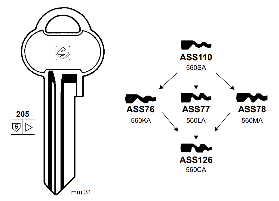 Afbeelding van Silca Cilindersleutel brass ASS77