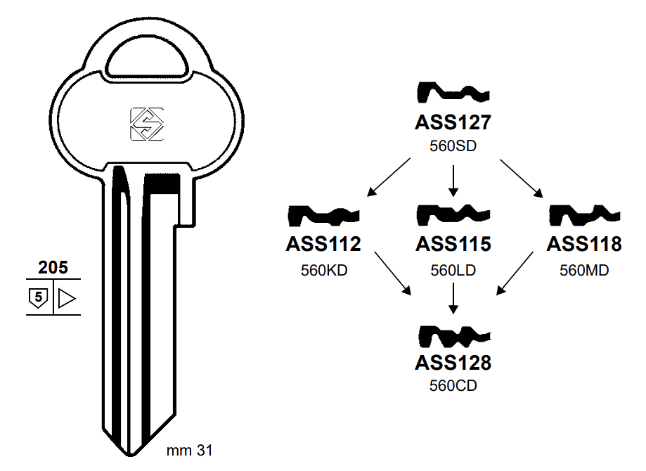 Afbeelding van Silca Cilindersleutel staal ASS127