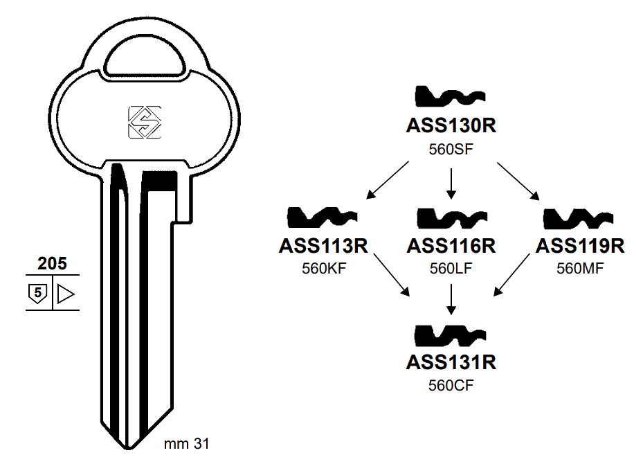 Afbeelding van Silca Cilindersleutel brass ASS130R