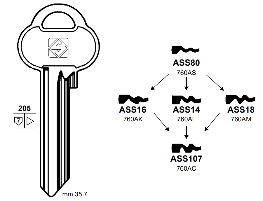 Afbeelding van Silca Cilindersleutel brass ASS80