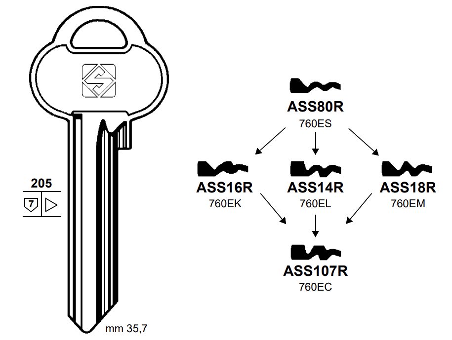 Afbeelding van Silca Cilindersleutel brass ASS80R