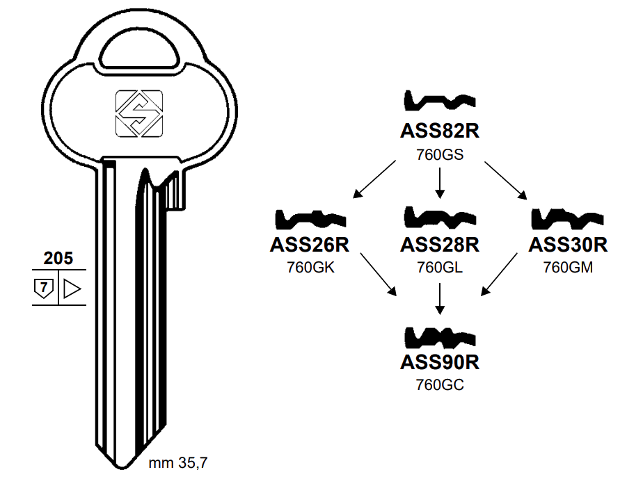 Afbeelding van Silca Cilindersleutel brass ASS82R