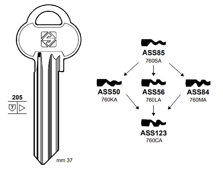 Afbeelding van Silca Cilindersleutel brass ASS50