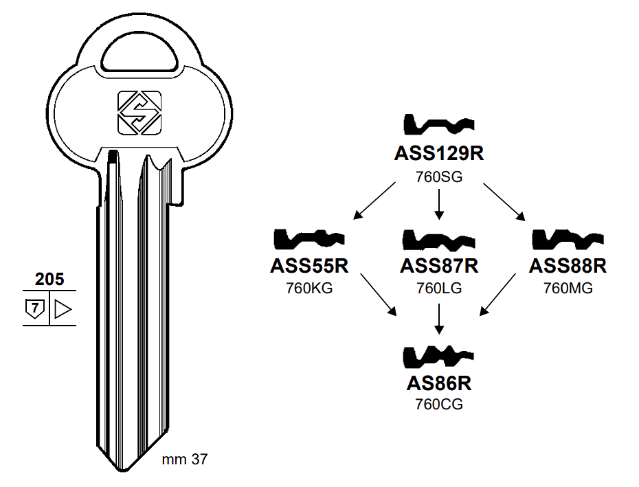 Afbeelding van Silca Cilindersleutel brass ASS88R