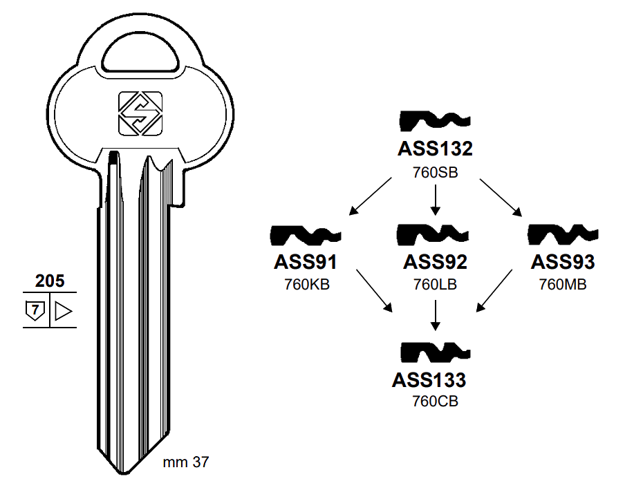 Afbeelding van Silca Cilindersleutel brass ASS132