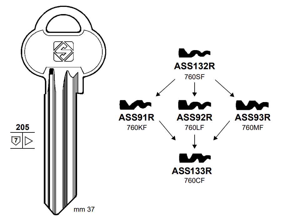 Afbeelding van Silca Cilindersleutel brass ASS132R