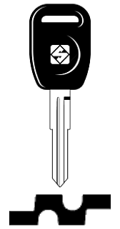 Afbeelding van Silca Autosleutel plastic kop staal NE75EP