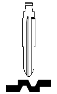Afbeelding van Silca Flip Key insert SZ12FH