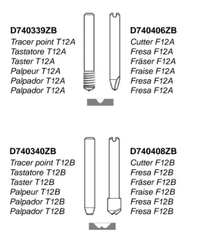 Afbeelding van Silca complete set TF12A-TF12B D701178ZB