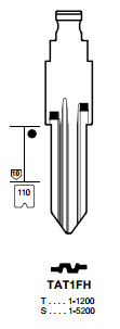 Afbeelding van Silca Flip Key insert TAT1FH