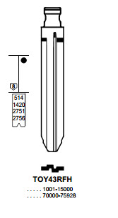 Afbeelding van Silca Flip Key insert TOY43RFH