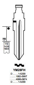 Afbeelding van Silca Flip Key insert YM28FH