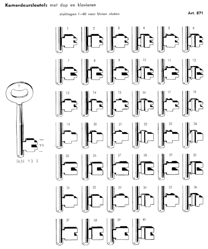 Afbeelding van Klaviersleutel art. 871B /7